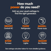 Generac 7706 Gas Powered Portable Generator 49st - Image 3