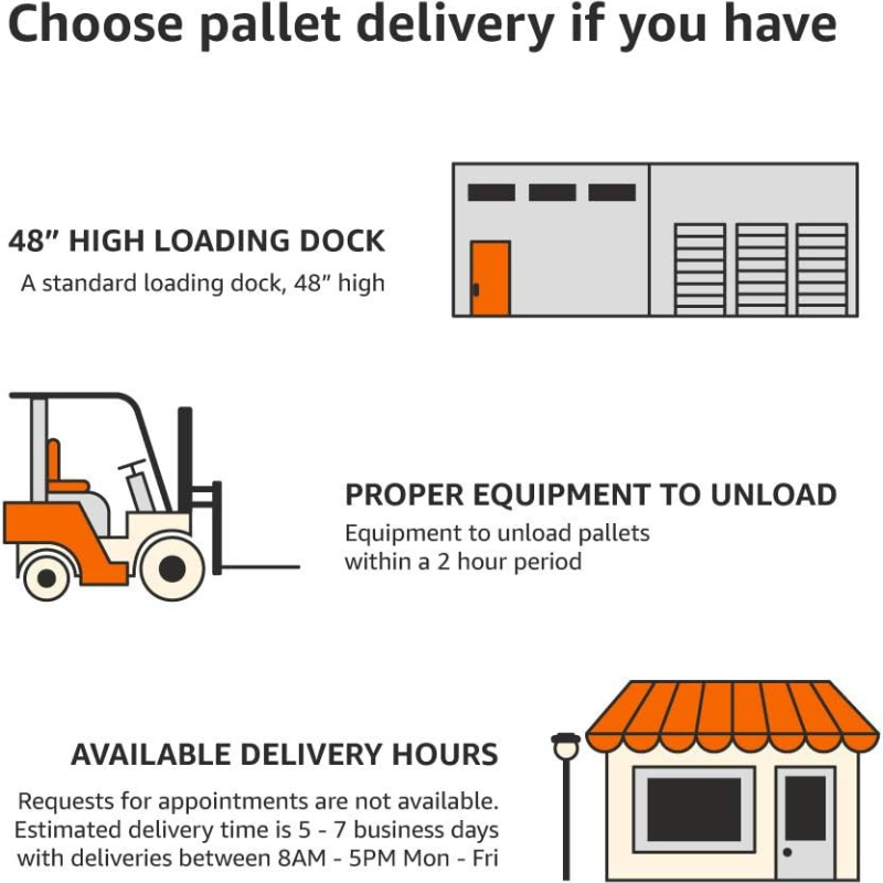 Amazon Basics Multipurpose Copy Paper - Pallet, 400 Reams (200,000 Sheets)